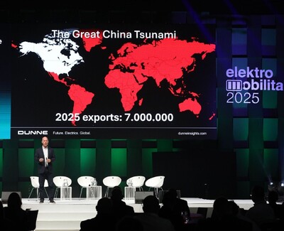 Forum Elektromobilita 2025